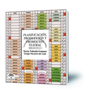 Planificación, producción y promoción teatral